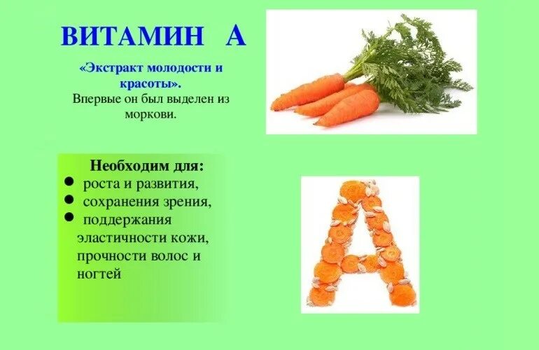 Сколько гр морковь. Состав продуктов морковь витамины. Витамины в моркови. Витамины содержащиеся в моркови. Какие витамины ВМАРКОВКЕ.