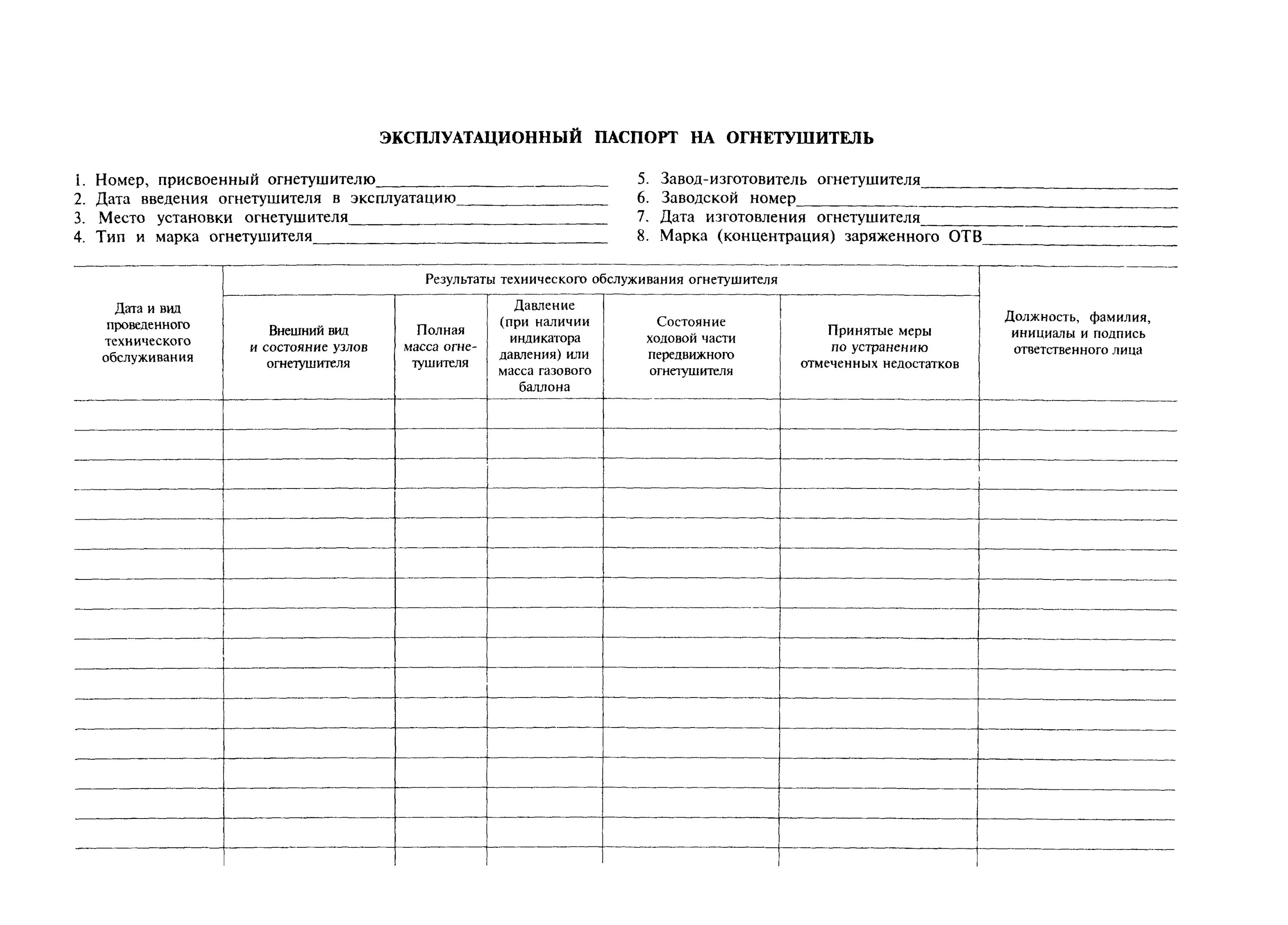 Журнал эксплуатации огнетушителей. Журнал учета эксплуатационных паспортов огнетушителей.