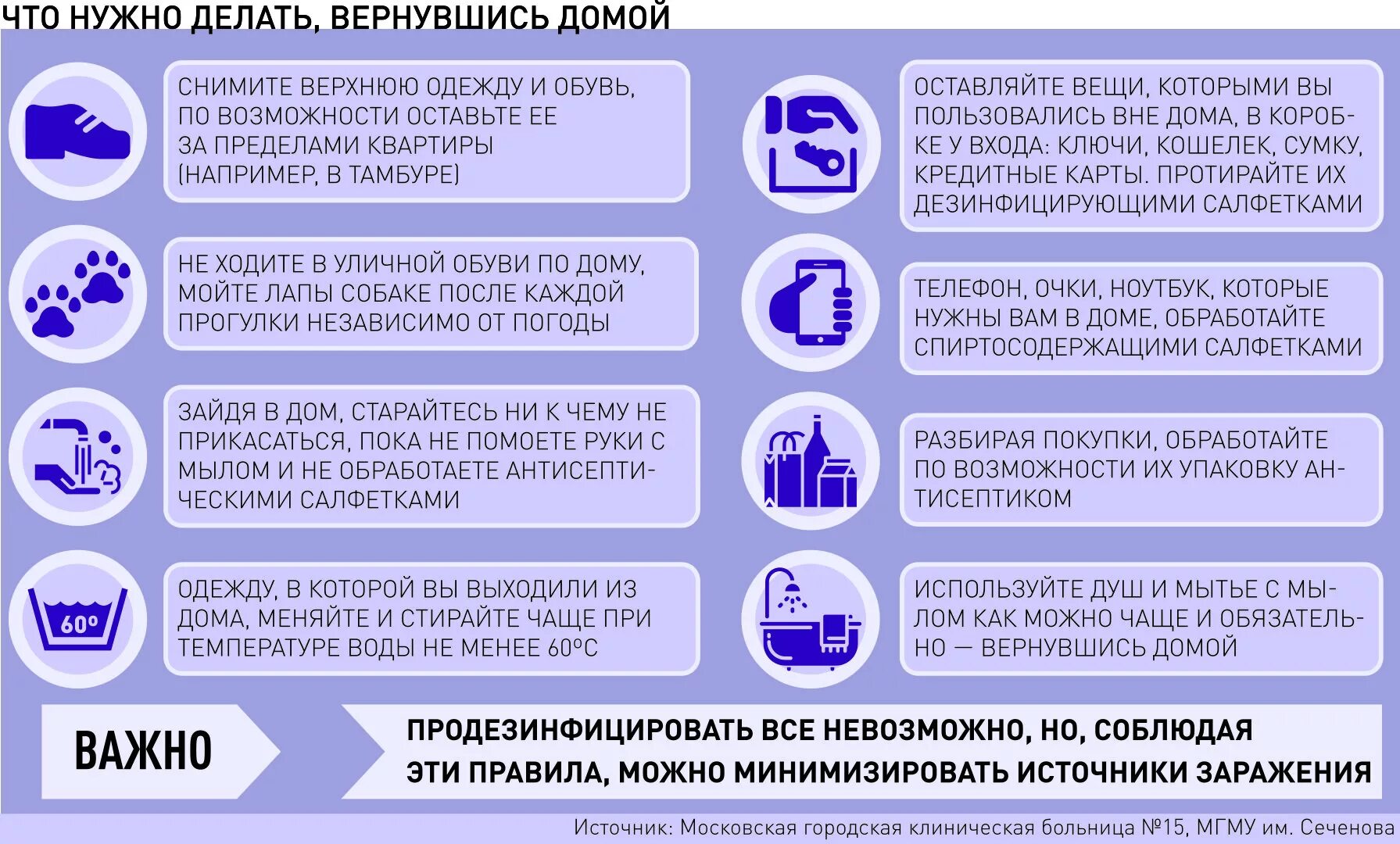 Заболевать разбор. Правила поведения на карантине. Правила при коронавирусе. Правила поведения при коронавирусе. Правила поведения при карантине дома.