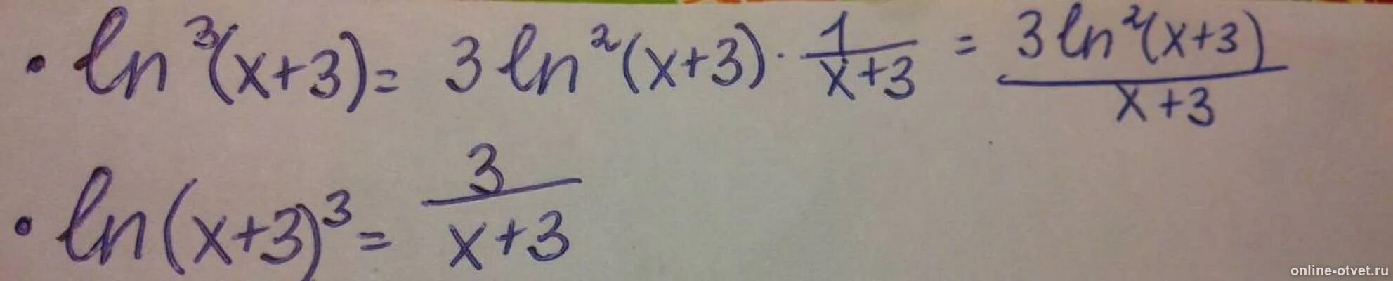 Производная Ln. Производная ln3. Производная LNX. Ln 3x производная.