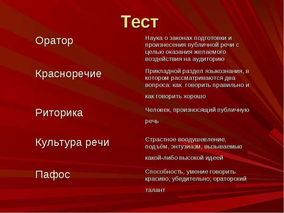 Тесты на тему публичное выступление. Тест на риторику. Публичное выступление на общественно значимую тему. Тест по ораторской речи.