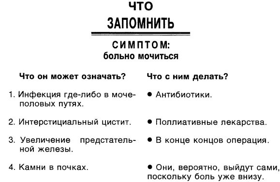 Если мальчику больно мочится. Что значит мочиться. Как помочиться если больно. Как пописать если не хочется