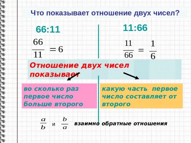Как определить отношение в процентах. Отношение чисел и пропорции. отношение двух чисел. математика 6 класс отношения и пропорции. отношения и пропорции 6.