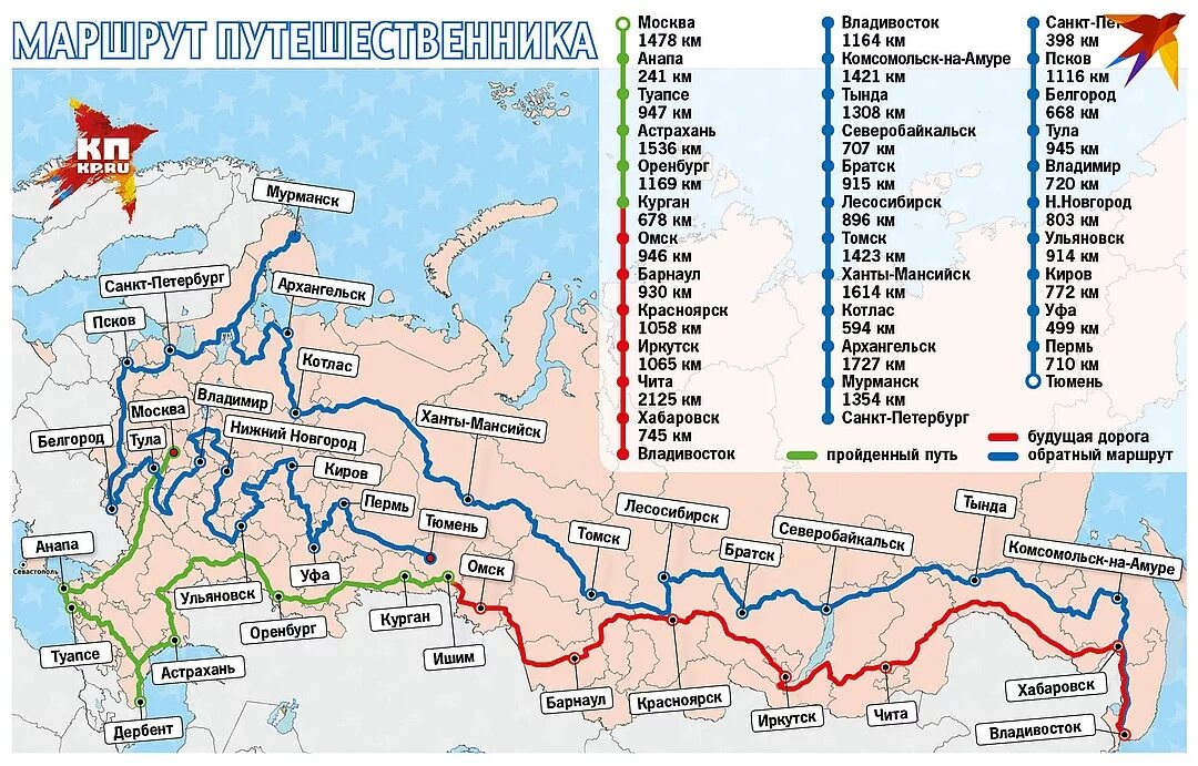 Тюмень Мурманск. Автодорога Владивосток Иркутск на карте. Иркутск и Мурманск на карте. Карта Владивосток Иркутск.