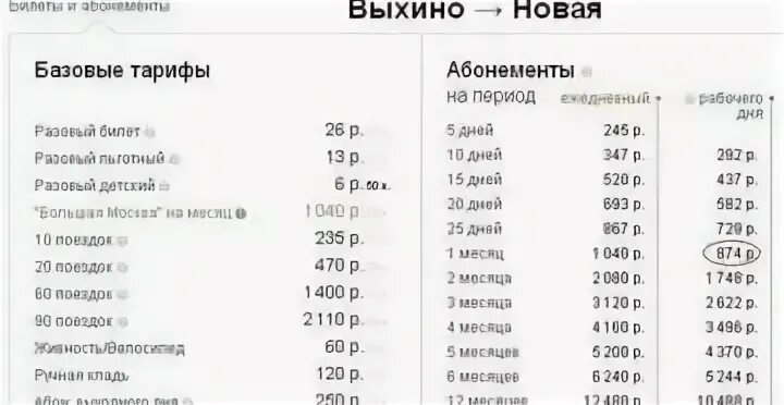 Расписание автобусов 51 кузяево. Абонемент на пригородные электрички Московской области. Проездной на электричку Московская область. Абонемент на электричку на месяц. Абонемент рабочего дня на электричку.