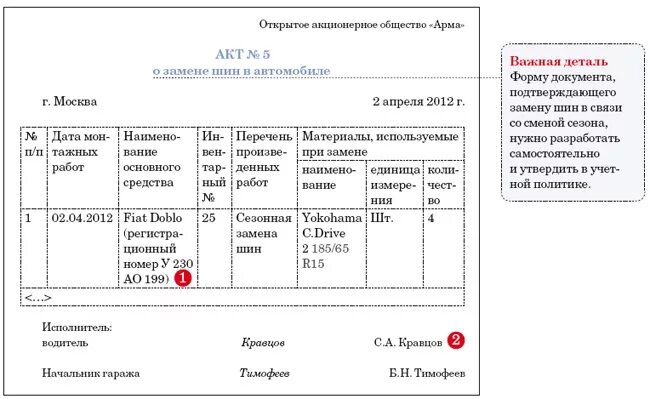 Акт замены меню. Акт списания автошин. акт списание автошин на предприятии. акт на замену автошин образец. акт на списание шины автомобиля.