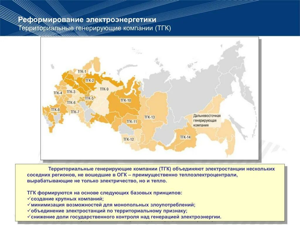 Территориальная организация региона. Генерация электроэнергии в России компании. Территориальные генерирующие компании России. Генерирующие компании электроэнергетики. Теплогенерирующие компании России.