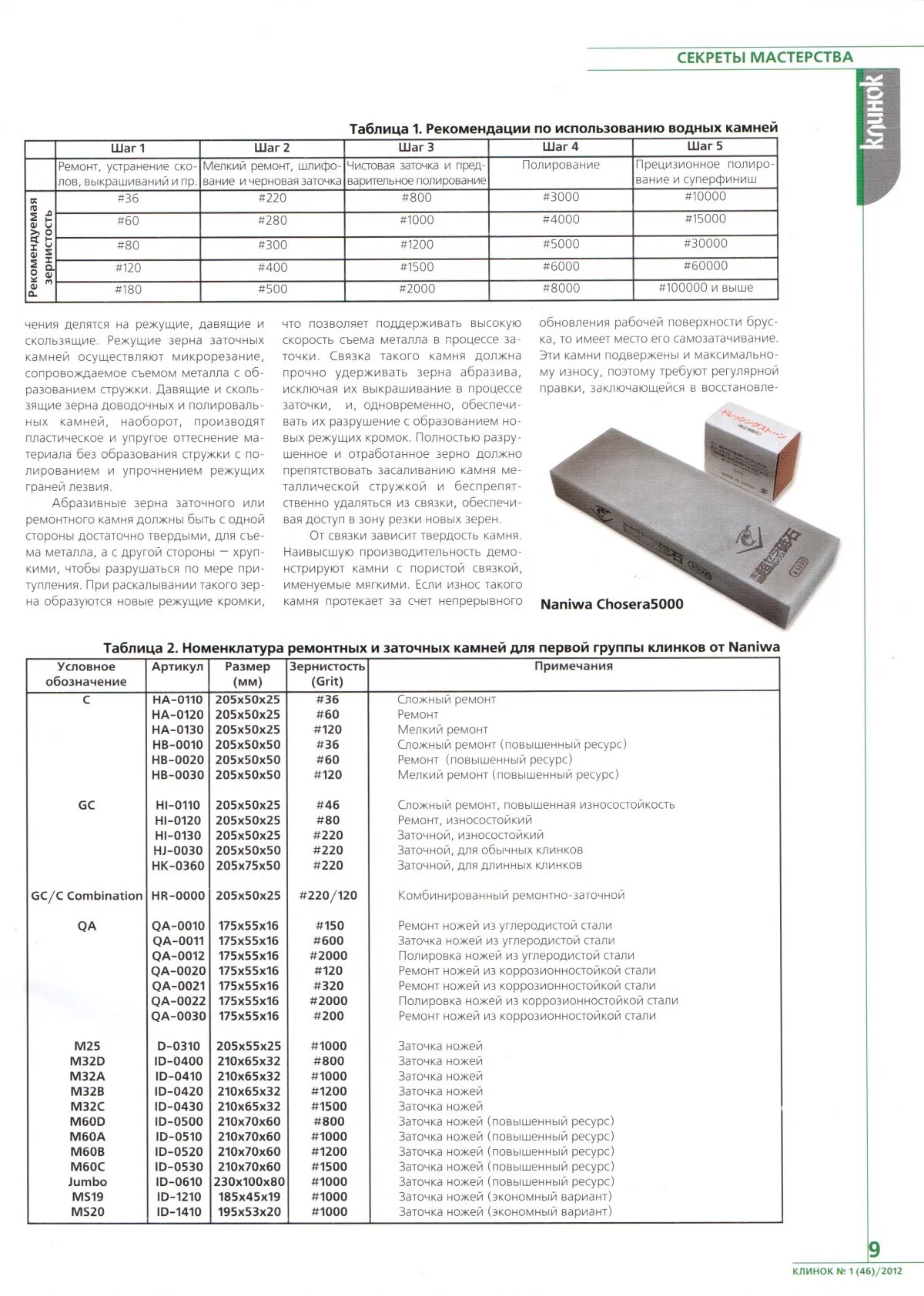 Заточка ножей какой зернистостью. Таблица заточных камней для заточки. Зернистость камня для заточки ножей таблица. Гритность камней для заточки ножей таблица. Размер зерна камня для заточки ножей.