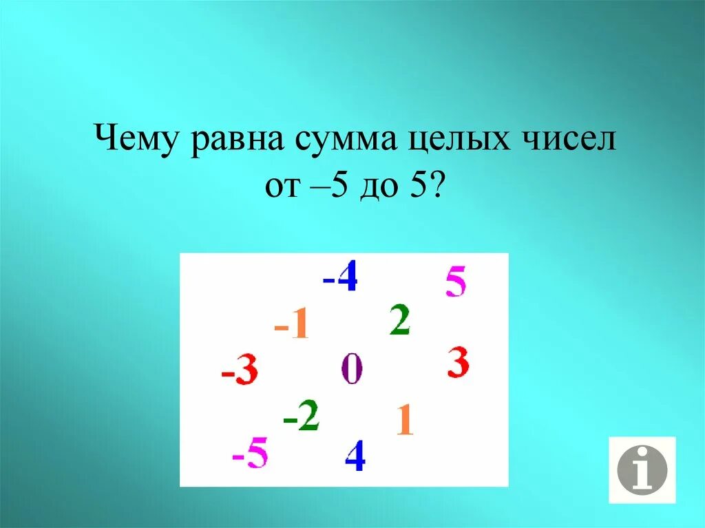 Сумма целых чисел. Чему равна сумма целых чисел. Чему равна сумма чисел. Чему равна сумма всех целых чисел.