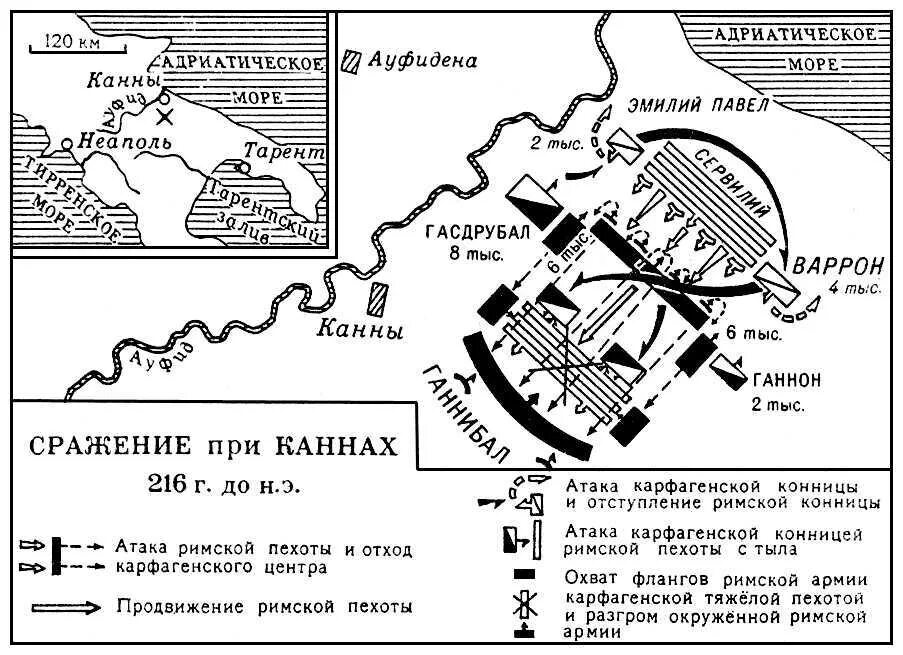 Сражение при Каннах 216 год до н.э. Битва при Каннах 216 год до н.э полководец. Битва прик Коннах-216год.до.н.э.