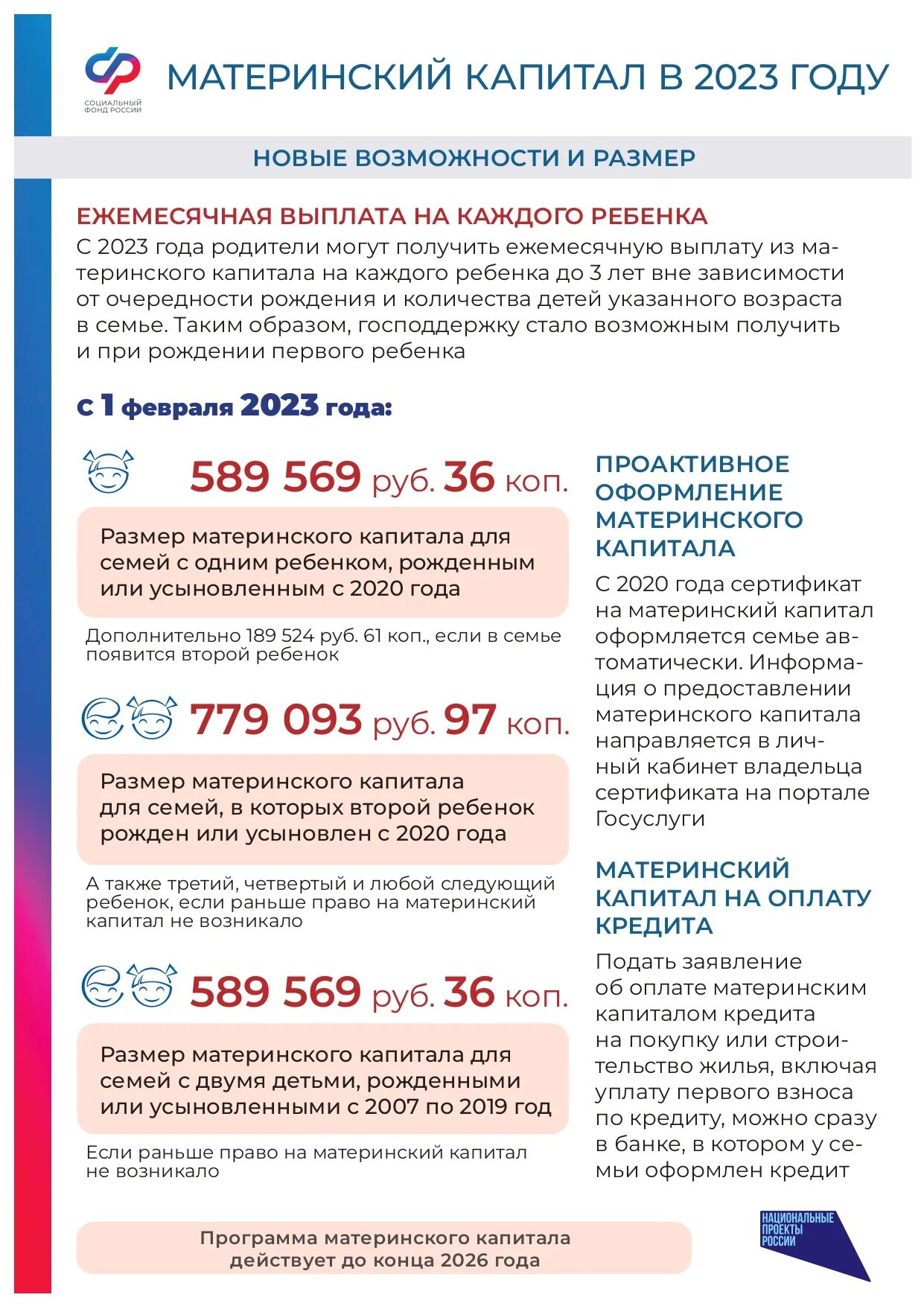 Сумма материнского капитала с февраля. Сумма материнского капитала в 2023. Выплаты с материнского капитала в 2023. Размер мат капитала в 2023. Индексация мат капитала в 2023.