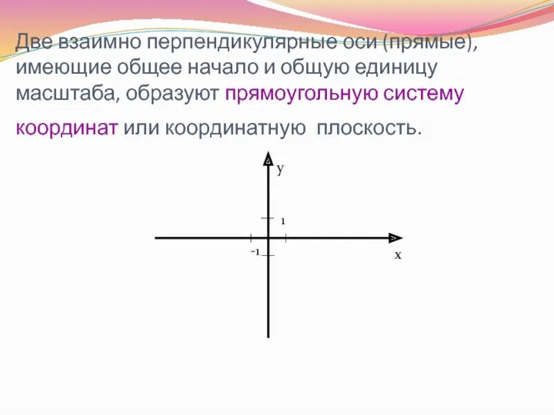 Центральный осевой момент инерции. Момент инерции. Перпендикулярные прямые стороны. Взаимное расположение двух плоскостей параллельность плоскостей. Равноудаленные от центра.