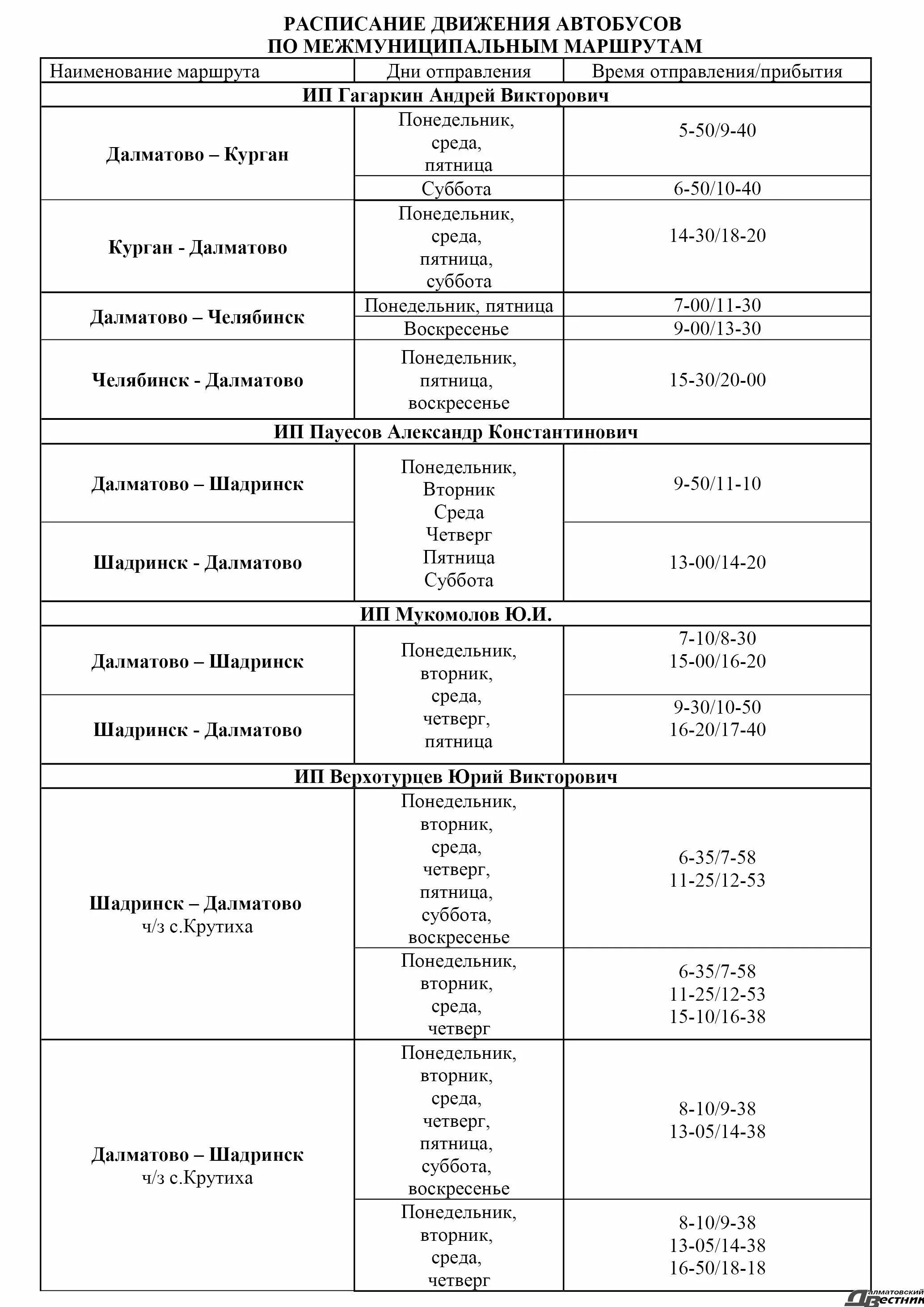 Автобус курган мишкино. Автобус Далматово Шадринск. Расписание автобусов Далматово Шадринск. Расписание автобусов Шадринск. Расписание автобусов Далматово.
