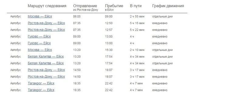 Расписание 223 минеральные воды. Расписание автобусов Ейск Октябрьский 130. Расписание автобусов Ейск Октябрьский. Расписание автобусов Ейск Должанская. Расписание автобусов Ейск.