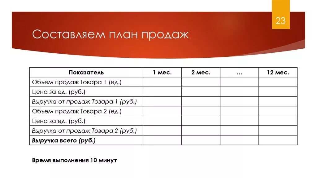 План по продажам выручка. Как составить план продаж на месяц для менеджера по продажам таблица. Пример оформления плана отдела продаж. Таблица плана продаж для менеджеров на месяц. План отдела продаж на год образец.