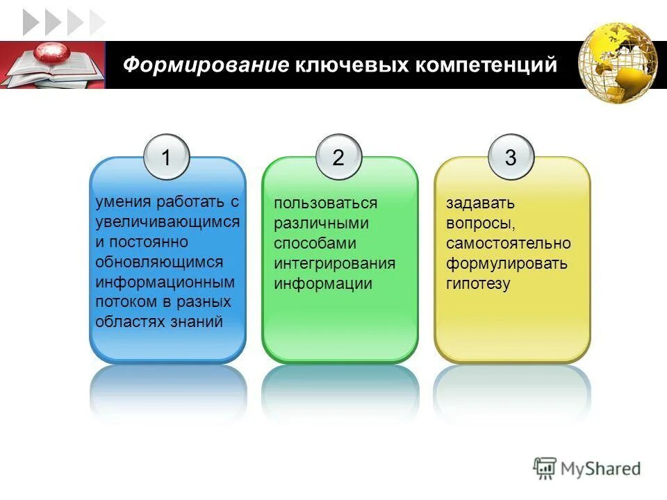 Формирование ключевой информации