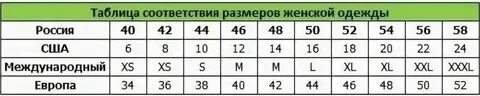 Отличие размера 3 4 от 1