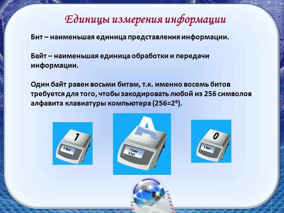 Единицы измерения информации. Наименьшая единица обработки информации. Измерение и передача информации. Наименьшая единица измерения информации. Выберите методы измерения информации
