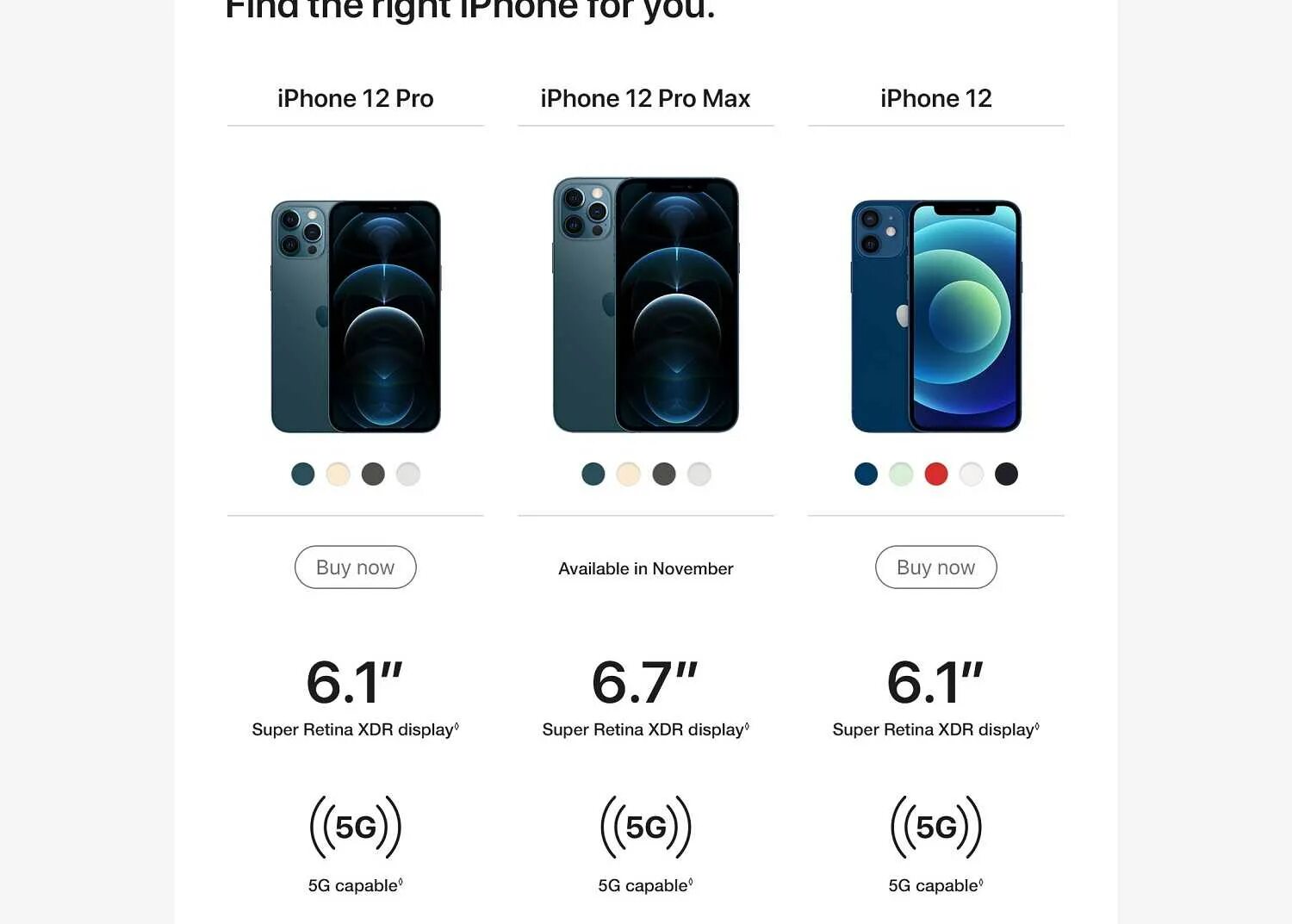 Iphone 15 pro сравнение размеров. Iphone 12 Pro Max. Apple iphone 12 Pro Max 256gb. Габариты айфон 12 Pro Max. Iphone 12 Pro Max 512gb.