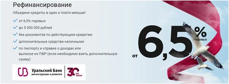 Рефинансирование автокредита. УБРИР "рефинансирование". Уральский банк рефинансирование кредитов. Рефинансирование с доп суммой. Рефинансирование кредитов других без подтверждения доходов