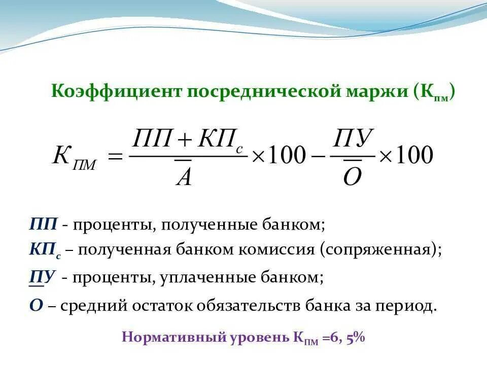 Как посчитать маржинальность в процентах