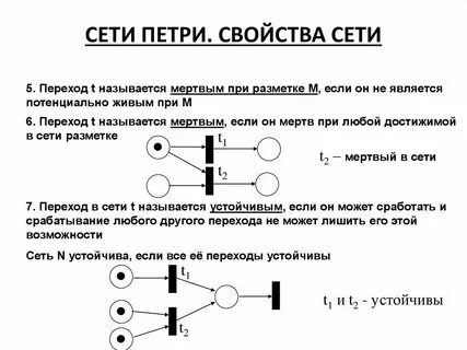 Свойства сети