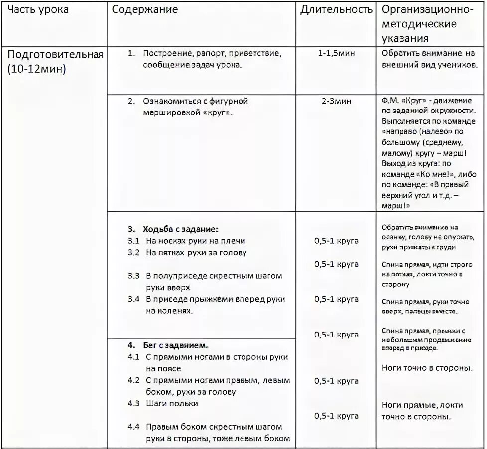 Подготовительная часть для подготовительной группы. Подготовительная часть учебного занятия по гимнастике. План конспект по гимнастике подготовительная часть. План конспект тренировочного занятия гимнастике. Подготовительная часть урока гимнастики.