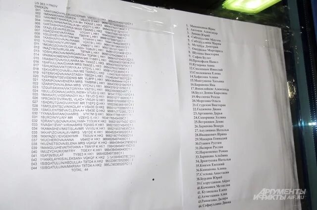 Список раненых в крокус сити 22.03 2024. Список пассажиров. Списки погибших. Список пассажиров на рейс. Полный список погибших.