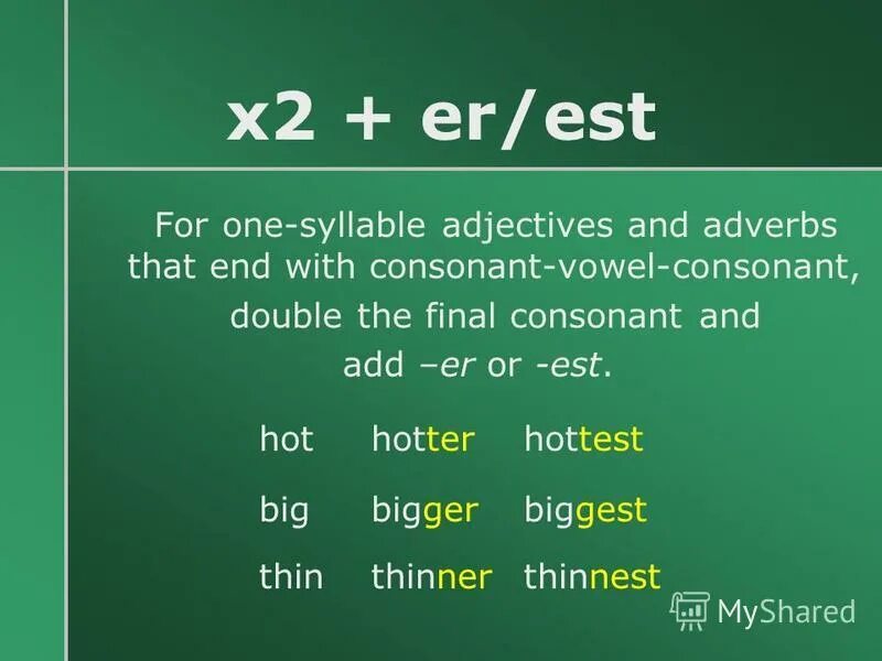 Short people problems. My brother is tall. Taller gf. сравнительная степень прилагательных в английском языке worksheets.