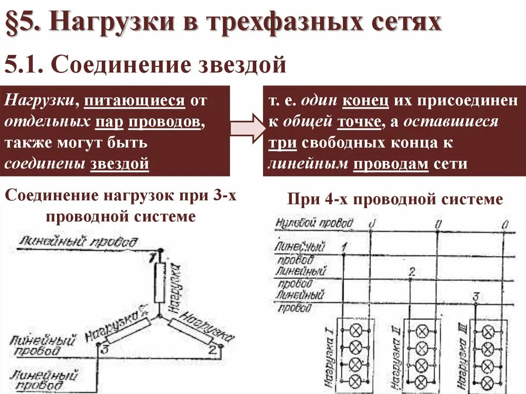 Трехфазный ток соединение нагрузки в звезду. Электрические сети трёхфазного переменного тока. Трехфазная система переменного тока 220. Подключение трехфазной нагрузки. Трёхфазная система электроснабжения для чайников.