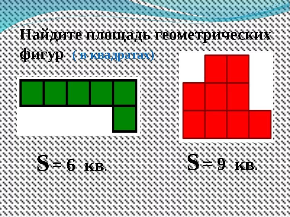 Тема пл. Площадь фигуры 2 класс. Математика тема площадь. Площадь фигуры 1 класс. Площадь фигуры квадратиками.