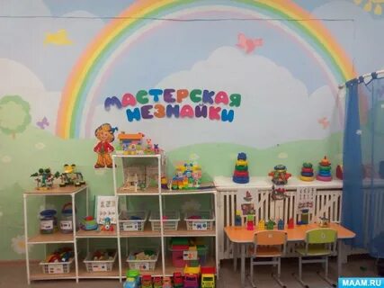Центр уголка
