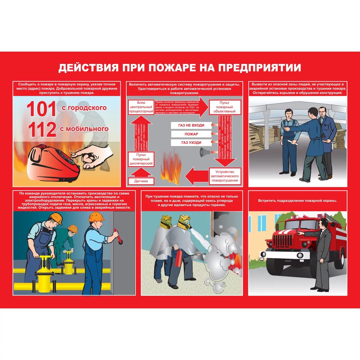 Техника противопожарной и санитарной безопасности. Действия при пожаре охрана труда. Охрана труда при пожаре на предприятии. Пожарная безопасность действия при пожаре на предприятии. Противопожарные плакаты.