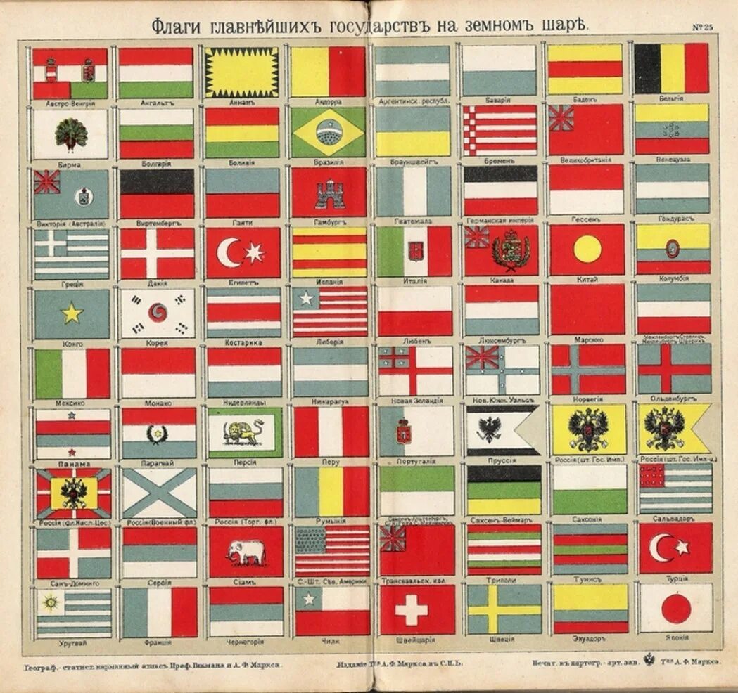 Показать флаги республик. Флаги. Флаги государств. Старые флаги. Флаги старых государств.