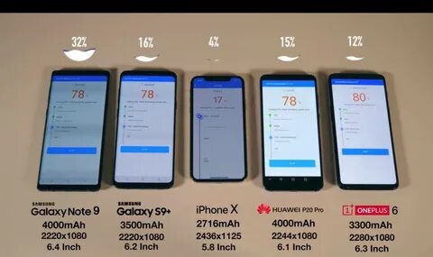 Note 9 test
