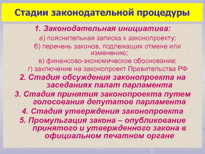 Законодательная инициатива порядок. Стадии законодательной инициативы. Пояснительная записка к законопроекту. Стадии законотворческой инициативы. Стадии правотворческой инициативы.