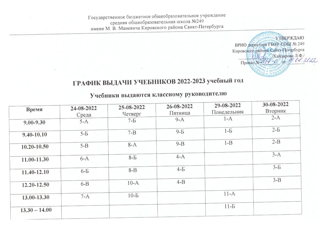 Распоряжение комитета по образованию каникулы 2023 2024. График выдачи учебников. График выдачи учебников в школьной библиотеке. Учебный график 2022-2023. Расписание выдачи учебников в школьной библиотеке.