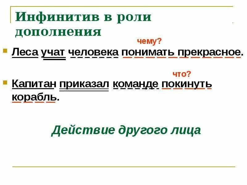 Инфинитив в предложении русский язык. Синтаксическая функция инфинитива. Функции инфинитива в русском языке. Инфинитив в роли второстепенных членов предложения.