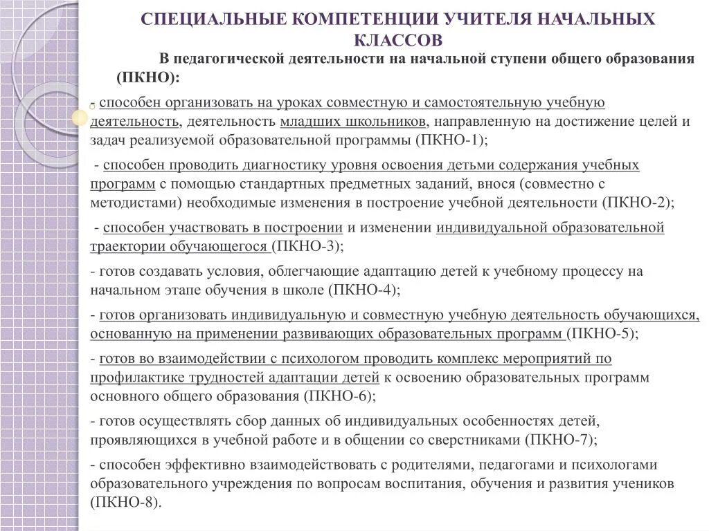 Педагогическая компетенция тест. Компетенции современного учителя начальных классов. Профессиональные компетенции педагога начальных классов. Компетенции учителя нач. Классов. Компетенции и навыки учителя начальных.