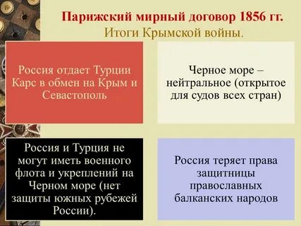 Какие условия парижского мирного договора