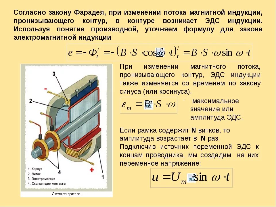 Магнитная индукция изменяется по закону. Закон Фарадея для электромагнитной индукции. Формула производной магнитного потока. При изменении магнитного потока в катушке ЭДС. Закон магнитного потока.