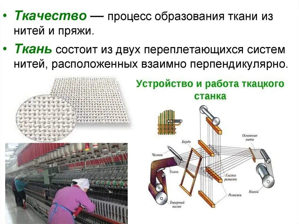 Процесс производства ткани. Техника изготовления ткани. Что такое технология производства ткани. Технология ткацкого производства. Для изготовления ткани используют