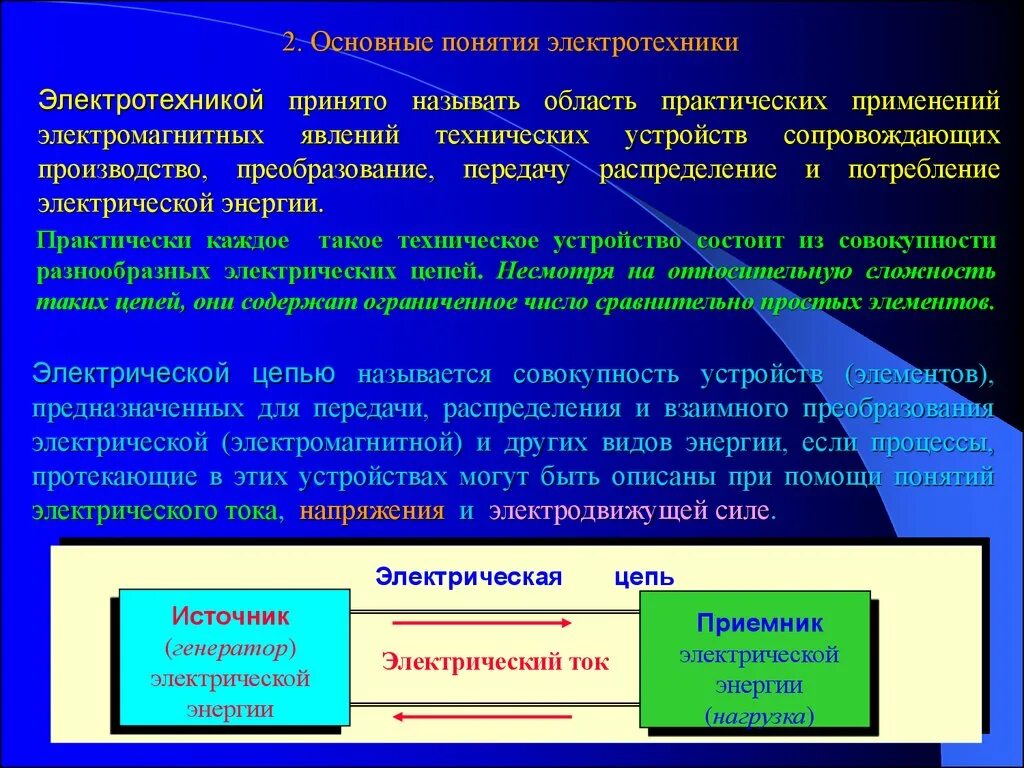 Основы законы электротехники. Основные термины и определения электротехники. Электротехника основные понятия. Основные понятия в электричестве. Понятия по Электротехнике.