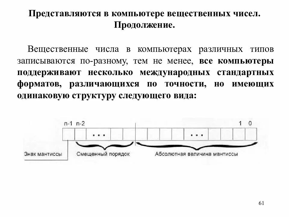 Вещественные числа задача. Структура вещественного числа. Вещественные числа представляются в компьютере в. Структура записи вещественного числа. Представление вещественных чисел в компьютере.