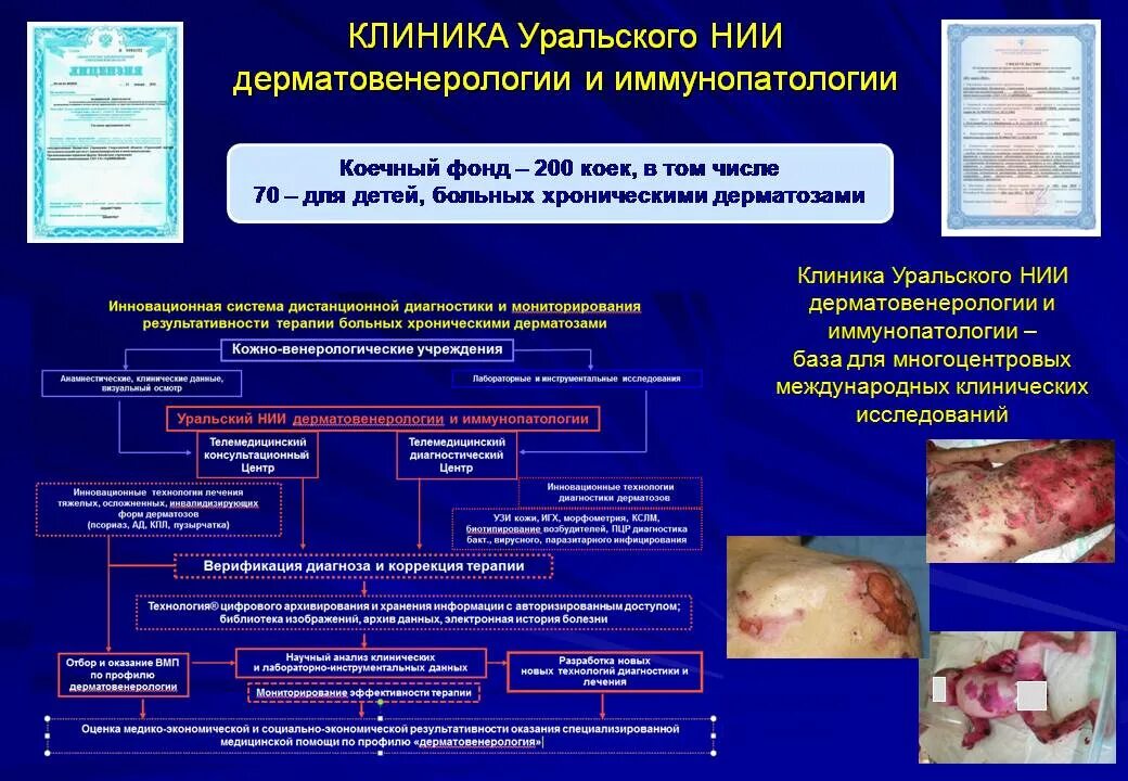 клинические протоколы и рекомендации. клиническая тератология это. заболевания кожи дерматология. клинические рекомендации по дерматовенерологии 2018. клиническая дерматология заславский.