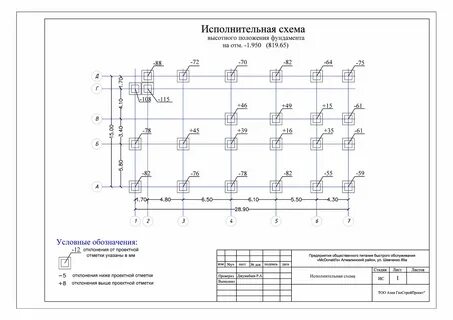 Состав исполнительной схемы