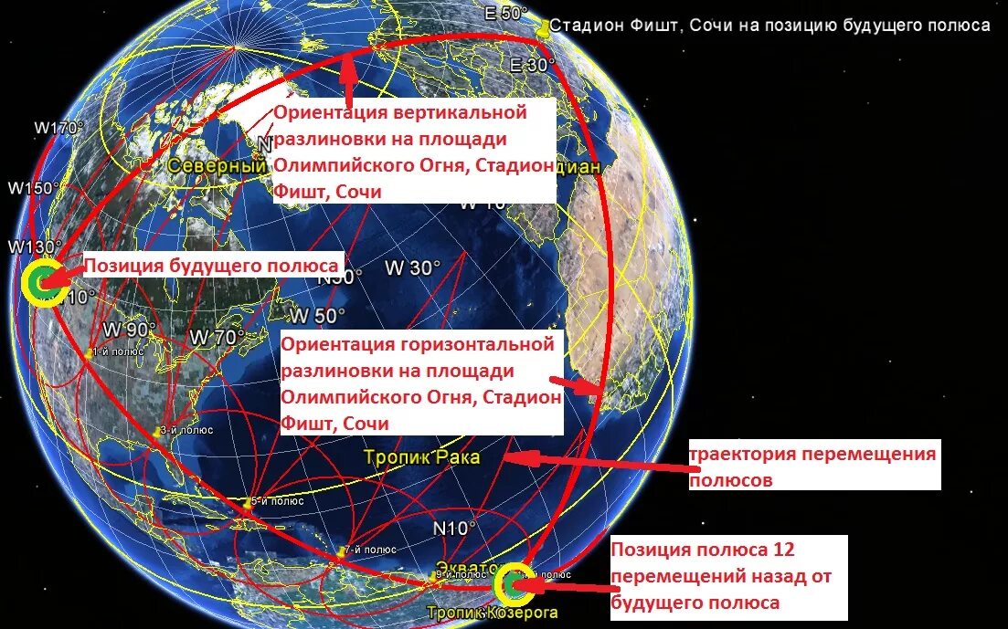 Местоположение магнитных полюсов земли. Движение Северного магнитного полюса земли. Передвижение полюсов. Смещение магнитного полюса земли. Смена полюсов карта.