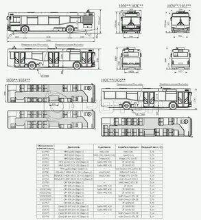 Техническая характеристика автобуса маз