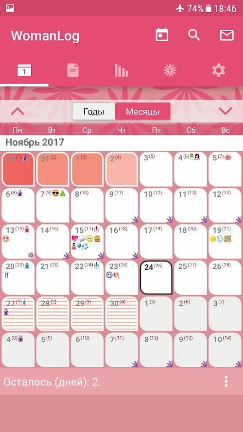 Календарик женских дней. Менструальный календарь. Периодный календарь. Женский календарь премиум. Женский календарь приложение.