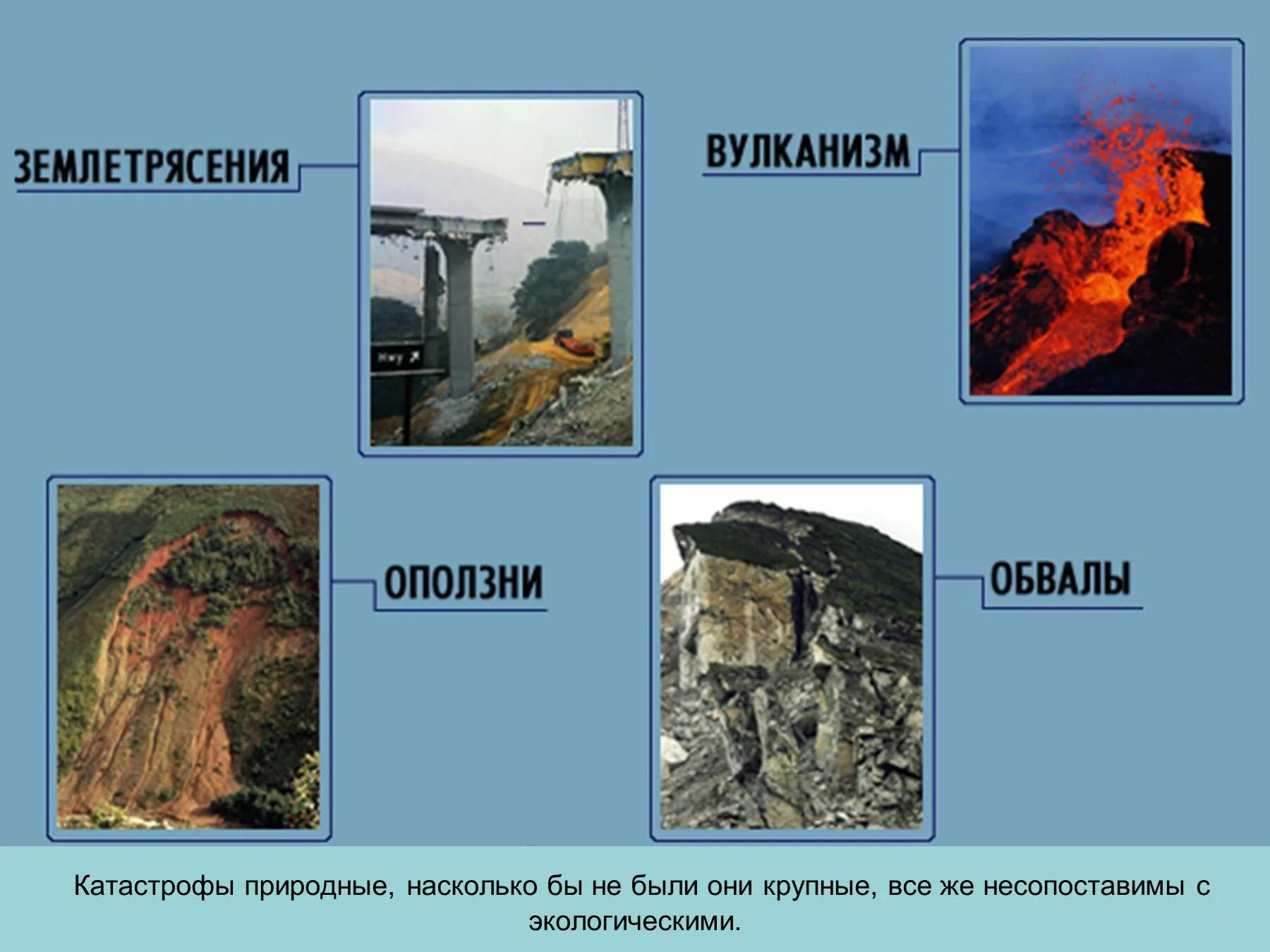 Геологические землетрясения. Стихийные явления в литосфере. Природные катастрофы в литосфере. Стихийные явления связанные с литосферой. Опасные явления в литосфере.